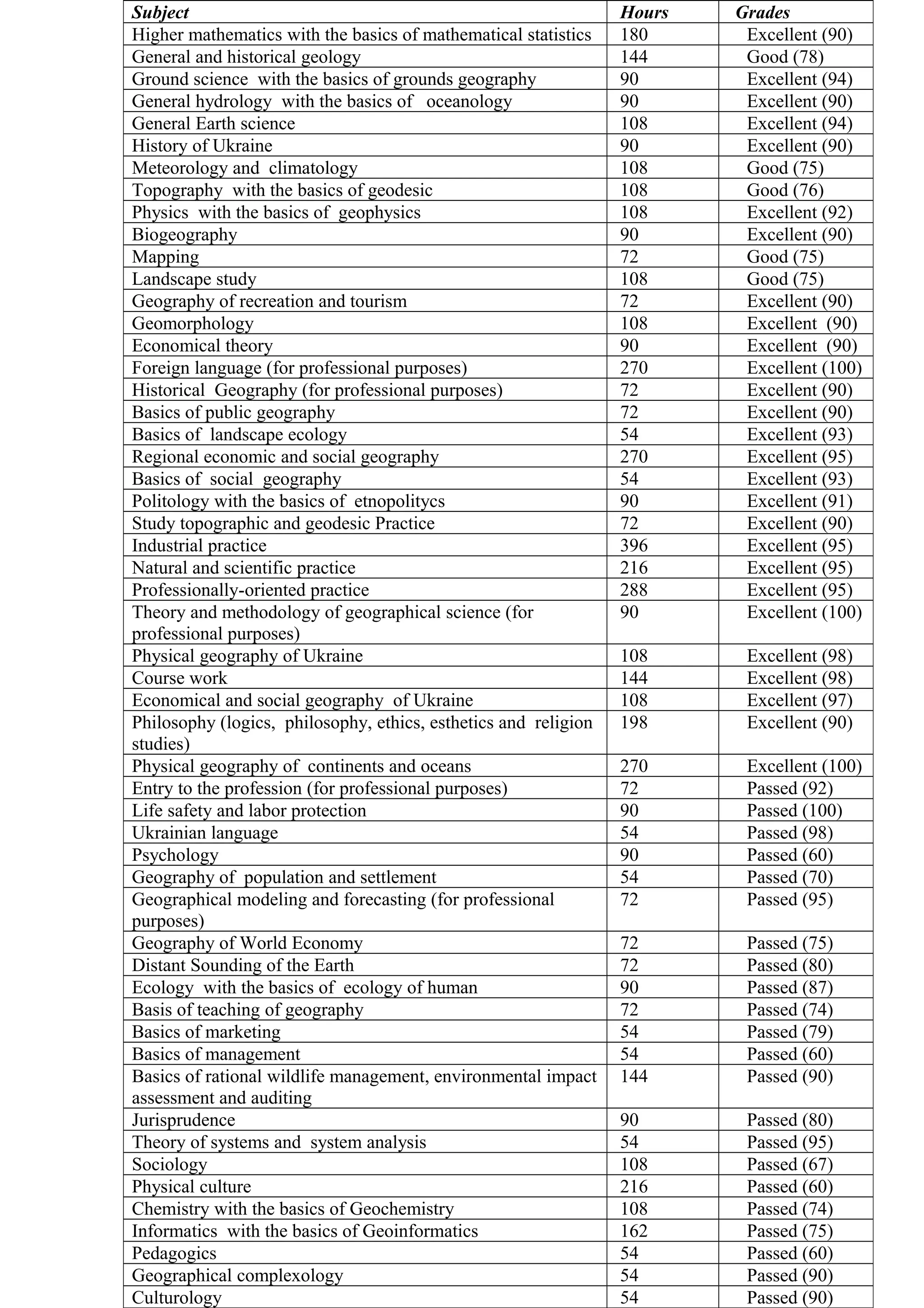 Святий миколай переклад на англійську