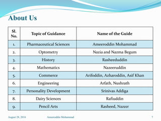 About Us
Sl.
No.
Topic of Guidance Name of the Guide
1. Pharmaceutical Sciences Ameeroddin Mohammad
2. Optometry Nazia and Nazma Begum
3. History Rasheeduddin
4. Mathematics Nazeeruddin
5. Commerce Arifoddin, Azharoddin, Asif Khan
6. Engineering Arfath, Nushrath
7. Personality Development Srinivas Addiga
8. Dairy Sciences Rafiuddin
9. Pencil Arts Rasheed, Nazeer
August 28, 2016 Ameeroddin Mohammad 7
 