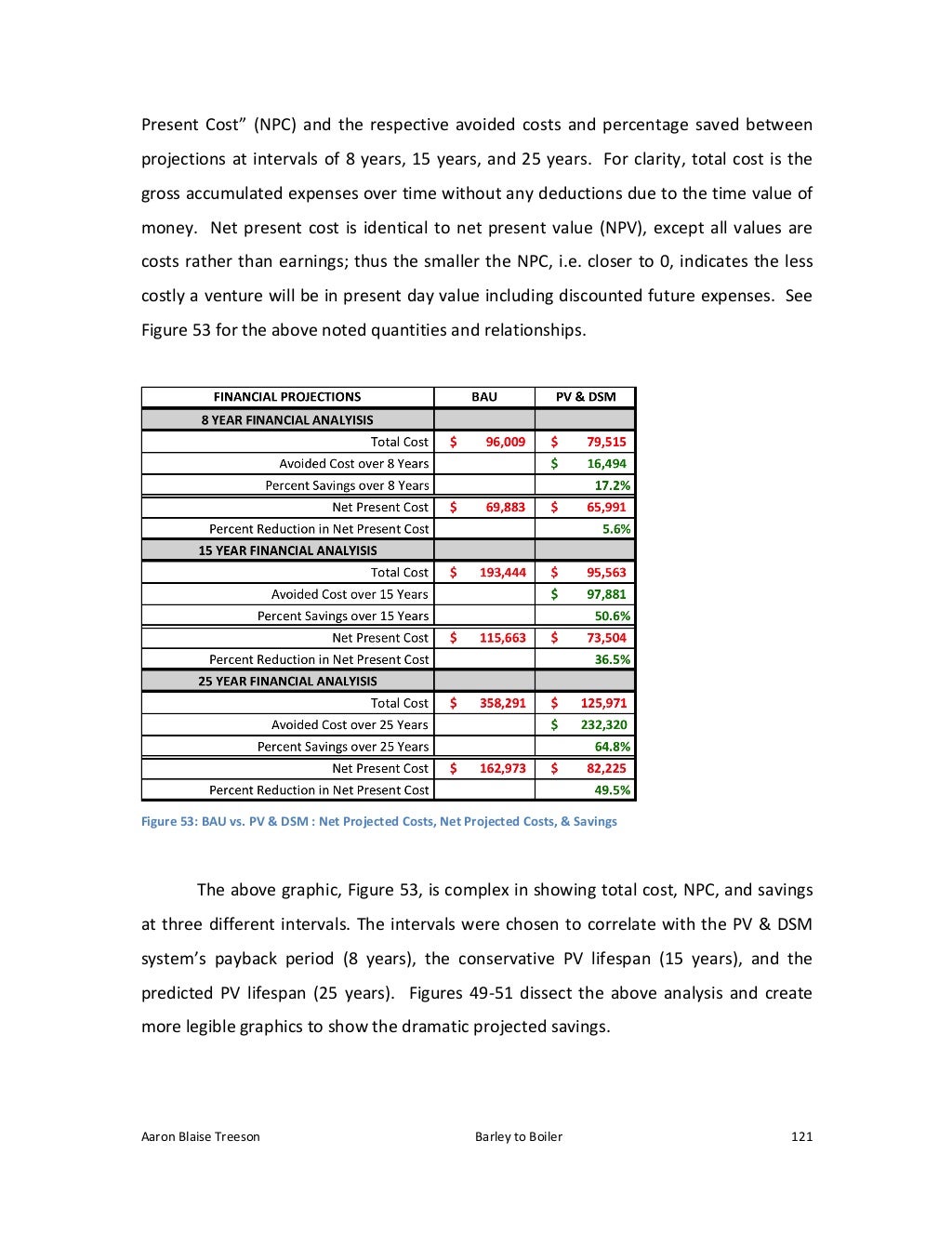 Types of heating systems image