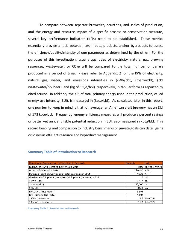 Boiler thesis