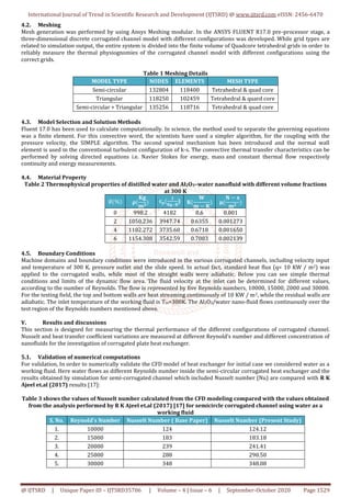 CFD Analysis for Heat Transfer Enhancement of a Corrugated Plate Heat ...