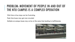 PROBLEM: MOVEMENT OF PEOPLE IN AND OUT OF
THE NTU CAMPUS IS A COMPLEX OPERATION
Wait time at bus stops can be frustrating
Peak time buses may get over-crowded
Multiple on-campus buses may arrive at the same time leading to inefficiencies
 