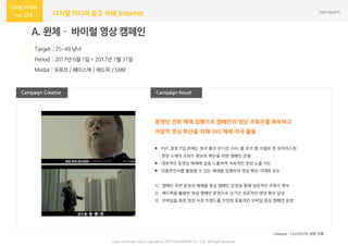 274 디지털 미디어 광고 사례_Internet
Campaign Result
A. 윈체– 바이럴 영상 캠페인
· Target : 25-49 남녀
· Period : 2017년 6월 1일 ~ 2017년 7월 31일
· Media : 유튜브 / 페이스북 / 애드픽 / SMR
Campaign Creative
www.nasmedia.co.kr Copyright ⓒ 2017 NASMEDIA Co., LTD. All Right Reserved
동영상 전문 매체 집행으로 캠페인의 영상 조회수를 확보하고
자발적 영상 확산을 위해 SNS 매체 적극 활용
 PVC 창호기업 윈체는 영국 출신 오디션 스타 '폴 포츠'를 모델로 한 유머러스한
영상 소재의 조회수 확보와 확산을 위한 캠페인 진행
 대표적인 동영상 매체에 집중 노출하여 지속적인 영상 노출 시도
 인플루언서를 활용할 수 있는 매체를 집행하여 영상 확산 극대화 유도
1) 캠페인 초반 동영상 매체를 중심 캠페인 운영을 통해 성공적인 조회수 확보
2) 애드픽을 활용한 영상 캠페인 운영으로 단기간 성공적인 영상 확산 달성
3) 모바일을 통한 영상 시청 트렌드를 반영한 효율적인 모바일 중심 캠페인 운영
*Source : 나스미디어 내부 자료
 
