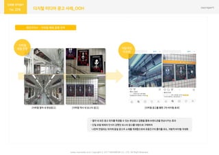 274 디지털 미디어 광고 사례_OOH
레진코믹스 – 지하철 매체 집행 전략
www.nasmedia.co.kr Copyright ⓒ 2017 NASMEDIA Co., LTD. All Right Reserved
- 열차 내 모든 광고 위치를 독점할 수 있는 편성광고 집행을 통해 브랜드관을 연상시키는 효과
- 단일 로컬 매체의 인식이 강했던 포스터 광고를 대량으로 구매하여
나란히 연결되는 위치에 동일 광고주 소재를 게재함으로써 유동인구의 흥미를 유도, 자발적 바이럴 극대화
[지하철 광고를 통한 2차 바이럴 효과][지하철 열차 내 편성광고] [지하철 역사 내 포스터 광고]
지하철
게첨 현황 자발적인
이슈화
 