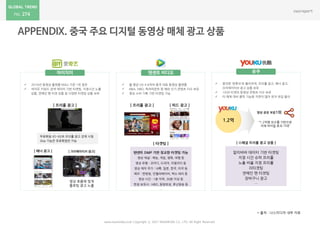 274
www.nasmedia.co.kr Copyright ⓒ 2017 NASMEDIA Co., LTD. All Right Reserved
* 출처 : 나스미디어 내부 자료
아이치이
 2016년 동영상 플랫폼 MAU 기준 1위 점유
 바이두 키워드 검색 데이터 기반 타겟팅, 지정시간 노출
상품, 연예인 팬 타겟 상품 등 다양한 타겟팅 상품 보유
무료회원 45~60초 프리롤 광고 강제 시청
Skip 기능은 유료회원만 가능
[ 배너 광고 ]
영상 흐름에 맞게
플로팅 광고 노출
[ 크리에이티브 광고]
[ 프리롤 광고 ]
유쿠
 중국판 ‘유튜브’로 불리우며, 프리롤 광고, 배너 광고,
크리에이티브 광고 상품 보유
 1030 타겟의 동영상 콘텐츠 다수 보유
 타 매체 대비 클릭 가능한 지면이 많아 유저 유입 용이
1.2억 “1.2억명 모수를 기반으로
자체 바이럴 효과 기대”
영상 공유 부분1위
[ 스페셜 프리롤 광고 상품 ]
알리바바 데이터 기반 타겟팅
지정 시간 슈퍼 프리롤
노출 비율 지정 프리롤
리타겟팅
연예인 팬 타겟팅
장바구니 광고
…
텐센트 비디오
 월 평균 UV 4.6억의 중국 대표 동영상 플랫폼
 NBA, HBO, 파라마운트 등 해외 인기 콘텐츠 다수 보유
 영상 소비 기록 기반 타겟팅 가능
[ 타겟팅 ]
영상 채널 : 예능, 게임, 영화, 여행 등
영상 유형 : 코미디, 드라마, 리얼리티 등
영상 제작 국가 : 내륙, 일본, 한국, 미국 등
배우 : 판빙빙, 안젤라베이비, 엑소 레이 등
영상 시간 : 1분 이하, 30분 이상 등
판권 보유사 : HBO, 동방위성, 후난방송 등
…
텐센트 DMP 기반 정교한 타겟팅 가능
[ 프리롤 광고 ] [ 피드 광고 ]
 