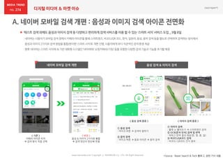 디지털 미디어 & 마켓 이슈274
 텍스트 검색 외에도 음성과 이미지 검색 등 다양하고 편리하게 검색 서비스를 이용 할 수 있는 ‘스마트 서치’ 서비스 도입 _ 9월 8일
*Source : Naver Search & Tech 블로그, 관련 기사 내용www.nasmedia.co.kr Copyright ⓒ NASMEDIA Co., LTD. All Right Reserved
:네이버는사용자가모바일검색창에서카메라아이콘을통해스마트렌즈,바코드/QR코드,한자,일본어,음성,음악검색등을별도로선택하여검색하는방식에서
음성과이미지2가지로검색방법을통합/분리한‘스마트서치’로 개편진행,사용자에게보다 직관적인검색환경제공
:향후네이버는스마트서치에AI기반 대화형시스템인‘네이버I’와 ‘쇼핑카메라(가칭)’등을포함한다양한검색기술과기능을추가할예정
네이버 모바일 검색 개편 음성 검색 & 이미지 검색
< 기존 >
카메라 아이콘 터치
 검색 방식 직접 선택
① 음성 검색
: 마이크 버튼  검색어 말하기
② 음악 검색
: 마이크 버튼  음표 아이콘  음악 검색
< 음성 검색 종류 >
① 이미지 검색
: 촬영 or 불러오기  스마트렌즈 검색
② OCR(문자 인식) 검색 및 번역
: 파파고 번역 결과 제공(한, 영, 중, 일)
③ 바코드/QR코드 검색
: 바코드/ QR코드 인식 결과
< 이미지 검색 종류 >
< 변경 >
음성 & 이미지 2가지로 통합
 검색 엔진이 판단해 연결
 