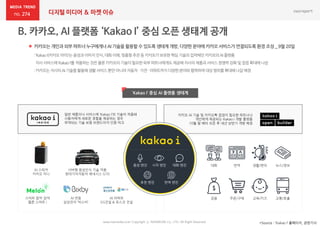 274 디지털 미디어 & 마켓 이슈
카카오 AI 기술 및 카카오톡 접점이 필요한 파트너나
개인에게 제공되는 Kakao I 개발 플랫폼
10월 말 베타 오픈 후 내년 상반기 개방 예정
대화 번역 생활/편의 뉴스/정보
금융 주문/구매 교육/키즈 교통/호출
 카카오는 개인과 외부 파트너 누구에게나 AI 기술을 활용할 수 있도록 생태계 개방, 다양한 분야에 카카오 서비스가 연결되도록 환경 조성 _ 9월 20일
*Source : ‘Kakao I’ 홈페이지, 관련기사www.nasmedia.co.kr Copyright ⓒ NASMEDIA Co., LTD. All Right Reserved
:‘Kakao I(카카오아이)’는음성과이미지인식,대화이해,맞춤형추천등 카카오가보유한핵심기술의집약체인카카오의AI플랫폼
자사서비스에‘Kakao I’를 적용하는것은물론카카오의기술이필요한외부파트너에게도제공해자사의제품과서비스경쟁력강화및접점 확대에나섬
:카카오는자사의AI기술을활용해생활서비스뿐만아니라자동차·가전·아파트까지다양한분야와협력하며대상범위를확대해나갈예정
일반 제품이나 서비스에 ‘Kakao I’의 기술이 적용돼
사용자에게 새로운 경험을 제공하는 경우
부여되는 기술 보증 브랜드이자 인증 마크
AI 스피커
카카오 미니
서버형 음성인식 기술 적용
현대기아자동차 제네시스 G70
스마트 음악 검색
멜론 스마트 i
AI 연동
삼성전자 ‘빅스비’
AI 아파트
GS건설 & 포스코 건설
음성 엔진 시각 엔진 대화 엔진
번역 엔진추천 엔진
‘Kakao I’ 중심 AI 플랫폼 생태계
 