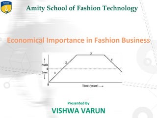 Amity School of Fashion Technology
Presented By
VISHWA VARUN
Economical Importance in Fashion Business
 