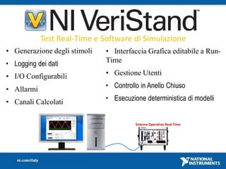 Test Real-Time e Software di Simulazione
• Generazione degli stimoli   • Interfaccia Grafica editabile a Run-
• Logging dei dati            Time

• I/O Configurabili           • Gestione Utenti

• Allarmi                     • Controllo in Anello Chiuso

• Canali Calcolati            • Esecuzione deterministica di modelli


                                        Sistema Operativo Real-Time
 