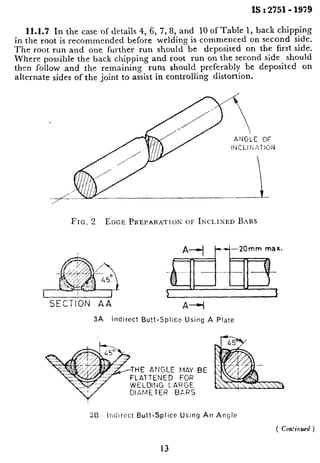 2751 | PDF