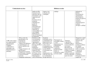 Conhecimento na área                                                               Biblioteca escolar

                                                      âmbito do PNL.         Apenas ¼ da           catálogo.                                    definição da
                                                      Colecção inclui        colecção está                                                      Política
                                                      diferentes tipos de    catalogada.                                                        Documental do
                                                      documentos e está                                                                         Agrupamento.
                                                      organizada pela                                                                           Necessidade de
                                                      CDU                                                                                       desbaste de parte da
                                                      Existência de um                                                                          colecção.
                                                      programa                                                                                  Acelerar a
                                                      informático de                                                                            informatização do
                                                      gestão de                                                                                 catálogo.
                                                      biblioteca.                                                                               Divulgar o catálogo
                                                      Disponibilização
                                                      do catálogo já
                                                      elaborado no
                                                      sistema OPAC e no
                                                      site da RBEP.
                                                      Elaboração de
                                                      listas de divulgação
                                                      de aquisições.
                         - BE no centro das           Referência à BE        Incipiente                                                         Demonstrar o papel
                         aprendizagens e da           nos documentos         articulação com os                                                 da BE no sucesso
                                                                                                   Participação em
A BE como espaço         construção do                orientadores do        coordenadores dos                             Diminuta             educativo dos
                                                                                                   actividades comuns
de conhecimento e        conhecimento.                Agrupamento            departamentos do                              importância          alunos.
                                                                                                   a vários
aprendizagem.            - Impacto das bibliotecas    (PEA, PCA e RI).       Pré-escolar e do 1º                           atribuída à BE no    Intensificar e
                                                                                                   departamentos do
Trabalho                 na aprendizagem e no         Presença do PB no      ciclo e com os                                sucesso educativo    estreitar as práticas
                                                                                                   Agrupamento.
                         sucesso educativo dos        Conselho               coordenadores de                              dos alunos.          de trabalho
colaborativo e                                                                                     O trabalho
                         alunos.                      Pedagógico.            estabelecimento das                          Resistência de        cooperativo com
articulado com           - Espaço formativo e de      Articulação com a      escolas EB1/JI.
                                                                                                   colaborativo
                                                                                                                          alguns docentes ao    todos as estruturas
Departamentos e                                                                                    permite perceber
                         aprendizagem.                Equipa do PNL,         A articulação com                            trabalho em equipa,   e agentes da
docentes.                                                                                          melhor as
                         - Programa de Literacia      com os Directores      outros                                       especialmente         comunidade
                                                                                                   expectativas criadas
                         da Informação, integrado     de Turma, com os       departamentos tem                            quando se pretende    educativa.
                                                                                                   em torno da BE.
                         no desenvolvimento           Coordenadores de       sido feita mais com                          envolver diferentes   Contribuir a
                         curricular.                  Departamento e         os coordenadores,                            graus de ensino.      formação de alunos
                         - Integração institucional   com os Professores     do que através da                                                  capazes de
Mª Teresa A. Maia                                                                                                                                          02-11-2009
0:42:00
 
