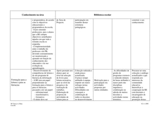 Conhecimento na área                                                              Biblioteca escolar

                         e programática, de acordo    de Área de            participação em                                                   construir o seu
                         com os objectivos            Projecto.             reuniões destas                                                   conhecimento.
                         educacionais e                                     estruturas
                         programáticos da escola.                           pedagógicas.
                         - Fazer entender
                         professores, pais e alunos
                         que a BE cumpre
                         objectivos semelhantes
                         àqueles em que toda a
                         restante escola se
                         empenha.
                         - Complementaridade
                         entre o trabalho do
                         professor e do PB,
                         devendo constantemente
                         ser monitorizado e
                         ajustado em função do
                         conhecimento dos
                         educandos e da sua
                         evolução na
                         aprendizagem.
                         - Desenvolvimento de         Apoio prestado aos    Colecção reduzida e                         As dificuldades de    Procurar ter uma
                         competências de leitura e    alunos quer ao        ainda pouco                                gestão de              colecção e catálogo
                         de um programa de            nível da selecção     actualizada.                               programas extensos     actualizados e que
                         literacia da informação      de livros para        O pouco tempo                              e reduzido número      responda aos
Formação para a          - A BE tem um papel          leitura recreativa,   atribuído à equipa    Motivação para a     de horas atribuído à   interesses da
leitura e para as        preponderante na             quer ao nível da      impede um maior       participação em      maior parte das        comunidade
literacias               formação para a leitura e    pesquisa e da         enfoque nestas        actividades          disciplinas            educativa.
                         para as literacias,          realização de         actividades.          propostas por        impedem a              Intensificar a
                         passando a ter um papel:     trabalhos.            Dificuldades em       outras entidades.    colaboração ou         cooperação da BE
                             - informacional,         Elaboração de         conseguir a                                adesão de muitos       com docentes e
                             - transformativo,        proposta de           colaboração de                             docentes a             encarregados de
                             - formativo.             actividades de        todos os docentes                          actividades nestes     educação na
                         - O aluno deve ser           leitura para as       no desenvolvimento                         domínios.              promoção destas
Mª Teresa A. Maia                                                                                                                                        02-11-2009
0:42:00
 
