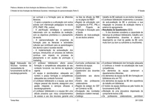 Práticas e Modelos de Auto-Avaliação das Bibliotecas Escolares – Turma 7 – DREN
O Modelo de Auto-Avaliação das Bibliotecas Escolares: metodologias de operacionalização (Parte II)                                                                        5ª Sessão


                       ao currículo e a formação para as diferentes                           na lista de difusão da RBE       trabalho da BE realizado no ano lectivo transacto.
                       literacias.                                                            ou na página da RBEP.          •O   professor bibliotecário implementou o processo
                       - O apoio a projectos e a articulação com outros                     • Registo de articulação com       de auto-avaliação da BE e promoveu a sua
                       actores com intervenção pedagógica na escola                           os projectos do PTE , PNL e      integração no processo de avaliação interna e
                       (PTE, PNEP, PNL, outros).                                              PNEP,        Projecto    de      externa do agrupamento.
                       - A planificação estratégica e operacional                             Promoção e Educação para       • Resultados do Questionário (QD3):
                       relacionada com os resultados da avaliação,                            a Saúde.                         - …% dos docentes considerou a capacidade de
                       com os objectivos prioritários e o planeamento                       • Relatório de Auto-avaliação      liderança do professor bibliotecário, trabalho com
                       da escola.                                                             do ano lectivo anterior.         os departamentos, docentes e alunos e
                       - A operacionalização de programas de                                                                   desempenho ao nível da gestão da BE como
                       formação para as literacias e actividades                                                               muito bom (ou bom ou suficiente ou insuficiente).
                       culturais que contribuam para as aprendizagens
                       dos alunos e para o sucesso escolar.
                       - A implementação da autoavaliação dos
                       serviços, introduzindo um processo de melhoria
                       contínua com impacto no processo de
                       planeamento e em acções de promoção e
                       marketing.
D.2.2 Adequação dos • O professor bibliotecário afecto possui                               • Currículos profissionais dos   •O   professor bibliotecário tem formação adequada
recursos humanos às formação e competências adequadas ao seu                                  membros da equipa.               e continuou a investir na actualização das suas
necessidades de          conteúdo funcional, nos termos da legislação                       • Horário da equipa.               competências.
funcionamento da BE na   vigente.                                                           • Questionário aos docentes      • Os elementos da equipa pertencem a
escola/agrupamento.    • A equipa é pluridisciplinar, adequada em                             (QD3).                           departamentos diferentes.
                         número e possui formação e competências                            • Questionário aos alunos        • Os elementos da equipa da BE têm formação em
                         adequadas seu conteúdo funcional.                                    (QA4).                           bibliotecas e/ou em TIC.
                       • O professor bibliotecário e a equipa, que deve                     • Horário   dos professores      • Os elementos da equipa da BE têm experiência
                         integrar pessoal não docente, asseguram uma                          colaboradores                    de trabalho em bibliotecas.
                         gestão integrada e serviços eficazes à                             • Registo de estágio do CEF      • O horário da equipa distribuiu-se pelo horário de
                         escola/agrupamento.                                                  em Comércio na BE.               funcionamento da BE.
                       • O professor bibliotecário e a equipa têm uma                       • Divulgação das novidades       • Afectação de uma educadora dispensada da
                         atitude proactiva que: induz comportamentos                          (destaque e boletim mensal)      componente lectiva à BE.
                         de acesso e uso dos recursos; garante uma                          • Catálogo                       • Os     professores colaboradores permitiram
Teresa Maia                                                                                   -2-                                                                      29/11/2009
 