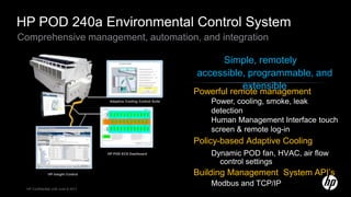 Comprehensive management, automation, and integration
HP POD 240a Environmental Control System
Powerful remote management
Power, cooling, smoke, leak
detection
Human Management Interface touch
screen & remote log-in
Policy-based Adaptive Cooling
Dynamic POD fan, HVAC, air flow
control settings
Building Management System API’s
Modbus and TCP/IP
Simple, remotely
accessible, programmable, and
extensible
HP POD ECS Dashboard
Adaptive Cooling Control Suite
HP Insight Control
HP Confidential until June 6 2011
 