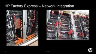 HP Factory Express – Network integration
5/20/201339
 