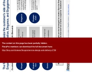 12This document is an exclusive document available to FlevyPro members - http://flevy.com/pro
The first 5 elements emphasize the customer’s side of the relationship—
Empathy, Expectation, Emotion, Elegance, and Engagement
Customer-centric Customer Delight Elements
The Elements of Customer Delight can be leveraged to create a Service Design and Delivery
report card, used to measure how well we create a superior Customer Experience.
Engage-
ment
EleganceEmpathy
Develop products, services, and experiences
from the customer’s point of view
We do this taking full account of how our
customers interact with us
Expecta-
tion
Ensure our customers know what to expect
from their interactions with us—our service
should be predictably excellent.
Emotion
Know the emotions our customer bring to our
relationship.
Guide customers to a feeling of satisfaction
about working with us
Provide offerings that are clean, simple,
easy to work with, and complete.
Our experience should not have any
superfluous or unnecessary, while also
omitting nothing
At every touch point, enable 2-way
communication to better understand the
customer experience and how to improve
upon it.
The content on this page has been partially hidden.
FlevyPro members can download the full document here:
http://flevy.com/browse/flevypro/service-design-and-delivery-2758
 