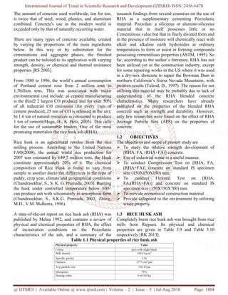 Comparative Study on Effect of Fly Ash and Rice Husk Ash on Strength of ...
