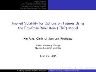 Implied Volatility
An Alternative to Black-Scholes
How to estimate Implied Volatility?
Flow chart for the Newton-Raphson
Practical Applications & Next Steps
Implied Volatility for Options on Futures Using
the Cox-Ross-Rubinstein (CRR) Model
Xin Fang, Qinlin Li, Jose Luis Rodriguez
Loyola University Chicago
Quinlan School of Business
June 25, 2015
Xin Fang, Qinlin Li, Jose Luis Rodriguez Implied Volatility for Options on Futures
 