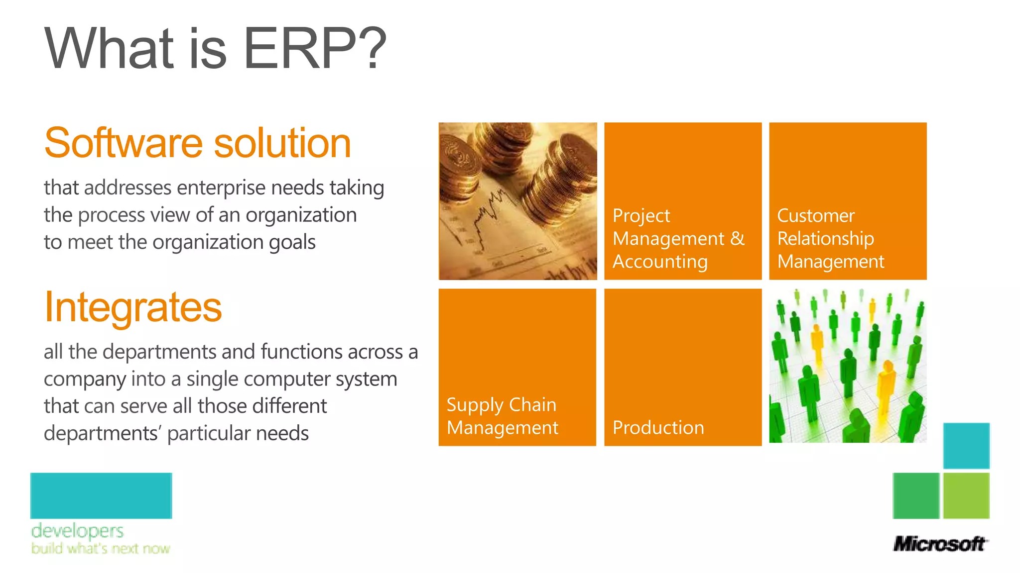 Software solution
                                   Project
                    Financial      Management &
                    Management     Accounting

Integrates

                    Supply Chain
                    Management     Production
 