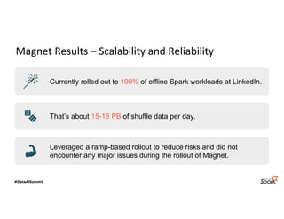Magnet Results – Scalability and Reliability
Currently rolled out to 100% of offline Spark workloads at LinkedIn.
That’s about 15-18 PB of shuffle data per day.
Leveraged a ramp-based rollout to reduce risks and did not
encounter any major issues during the rollout of Magnet.
 