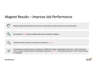 Magnet Results – Improve Job Performance
Magnet brings performance improvements to Spark jobs at scale without any user intervention.
We analyzed 9628 Spark workflows that were onboarded to Magnet.
Overall compute resource consumption reduction is 16.3%.
Among flows previously heavily impacted by shuffle fetch delays (shuffle fetch delay time > 30% of total task
time), overall compute resource consumption reduction is 44.8%. These flows are about 19.5% of the the flows
we analyzed.
 