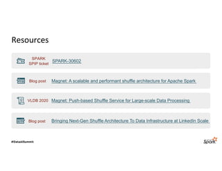 Resources
SPARK-30602
Magnet: A scalable and performant shuffle architecture for Apache Spark
Magnet: Push-based Shuffle Service for Large-scale Data Processing
Bringing Next-Gen Shuffle Architecture To Data Infrastructure at LinkedIn Scale
SPARK
SPIP ticket
Blog post
VLDB 2020
Blog post
 