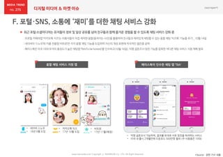 275 디지털 미디어 & 마켓 이슈
 최근 포털·소셜미디어는 유저들이 정보 및 일상 공유를 넘어 친구들과 함께 즐거운 경험을 할 수 있도록 채팅 서비스 강화 중
:프로필카메라앱‘카카오톡치즈’는이용자들이직접제작한움짤(움직이는사진)을활용하여친구들과재미있게채팅할수 있는움짤채팅‘치즈톡’기능을추가_10월 14일
:네이버의‘스노우’와 커플전용앱‘비트윈’은각각움짤 채팅기능을도입하며자신의개성표현에적극적인젊은층공략
:페이스북은미국10대 유저의충성도가높은채팅앱‘Tbh(To behonest)’을 인수하고(10월16일),익명설문조사·칭찬기능을접목한색다른채팅서비스지원계획발표
*Source : 관련 기사 내용www.nasmedia.co.kr Copyright ⓒ NASMEDIA Co., LTD. All Right Reserved
• 익명 설문조사 가능하며, 결과를 토대로 서로 칭찬을 독려하는 서비스
• 미국 내 출시 2개월만에 다운로드 500만명 돌파 (주 사용층은 10대)
• 네이버 스노우
• 16년 6월 도입
• 카카오톡 치즈
• 17년 10월 도입
• 비트윈
• 17년 11월(예정)
움짤 채팅 서비스 지원 앱 페이스북이 인수한 채팅 앱 ‘Tbh’
 