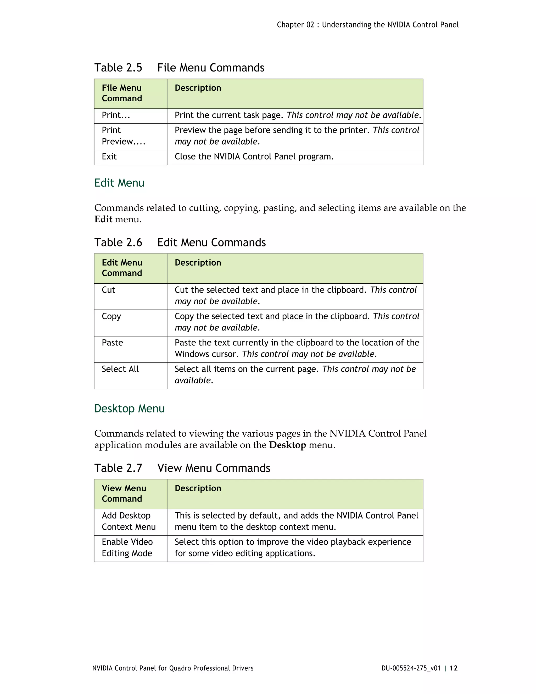 Chapter 02 : Understanding the NVIDIA Control Panel




Table 2.5           File Menu Commands
   File Menu              Description
   Command
   Print...               Print the current task page. This control may not be available.
   Print                  Preview the page before sending it to the printer. This control
   Preview....            may not be available.
   Exit                   Close the NVIDIA Control Panel program.


Edit Menu

Commands related to cutting, copying, pasting, and selecting items are available on the 
Edit menu. 

Table 2.6           Edit Menu Commands
   Edit Menu              Description
   Command
   Cut                    Cut the selected text and place in the clipboard. This control
                          may not be available.
   Copy                   Copy the selected text and place in the clipboard. This control
                          may not be available.
   Paste                  Paste the text currently in the clipboard to the location of the
                          Windows cursor. This control may not be available.
   Select All             Select all items on the current page. This control may not be
                          available.


Desktop Menu

Commands related to viewing the various pages in the NVIDIA Control Panel 
application modules are available on the Desktop menu. 

Table 2.7           View Menu Commands
   View Menu              Description
   Command
   Add Desktop            This is selected by default, and adds the NVIDIA Control Panel
   Context Menu           menu item to the desktop context menu.
   Enable Video           Select this option to improve the video playback experience
   Editing Mode           for some video editing applications.




NVIDIA Control Panel for Quadro Professional Drivers                                DU-005524-275_v01 | 12
 