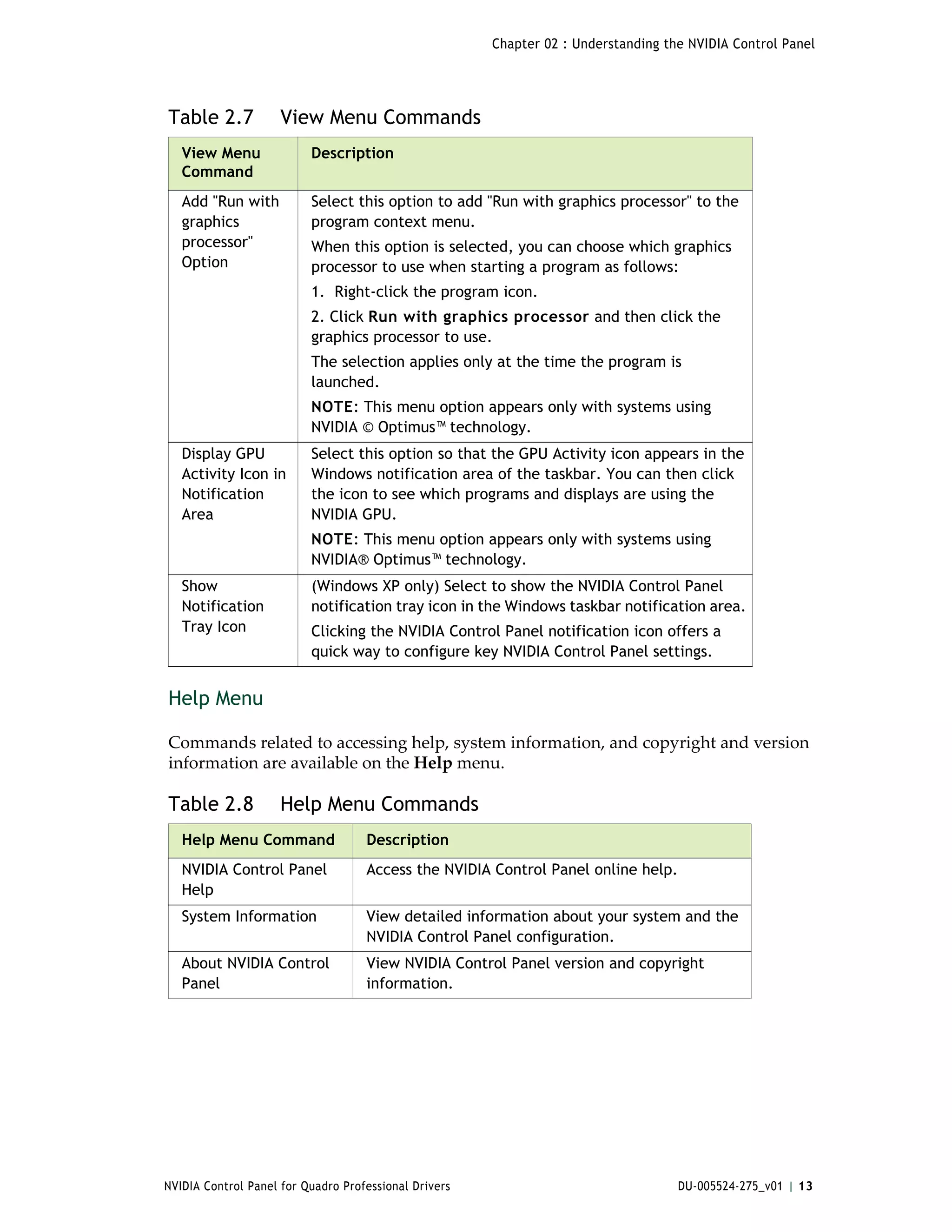 Chapter 02 : Understanding the NVIDIA Control Panel




Table 2.7            View Menu Commands
   View Menu              Description
   Command
   Add "Run with          Select this option to add "Run with graphics processor" to the
   graphics               program context menu.
   processor"             When this option is selected, you can choose which graphics
   Option                 processor to use when starting a program as follows:
                          1. Right-click the program icon.
                          2. Click Run with graphics processor and then click the
                          graphics processor to use.
                          The selection applies only at the time the program is
                          launched.
                          NOTE: This menu option appears only with systems using
                          NVIDIA © Optimus™ technology.
   Display GPU            Select this option so that the GPU Activity icon appears in the
   Activity Icon in       Windows notification area of the taskbar. You can then click
   Notification           the icon to see which programs and displays are using the
   Area                   NVIDIA GPU.
                          NOTE: This menu option appears only with systems using
                          NVIDIA® Optimus™ technology.
   Show                   (Windows XP only) Select to show the NVIDIA Control Panel
   Notification           notification tray icon in the Windows taskbar notification area.
   Tray Icon              Clicking the NVIDIA Control Panel notification icon offers a
                          quick way to configure key NVIDIA Control Panel settings.


Help Menu

Commands related to accessing help, system information, and copyright and version 
information are available on the Help menu. 

Table 2.8            Help Menu Commands
   Help Menu Command                Description
   NVIDIA Control Panel             Access the NVIDIA Control Panel online help.
   Help
   System Information               View detailed information about your system and the
                                    NVIDIA Control Panel configuration.
   About NVIDIA Control             View NVIDIA Control Panel version and copyright
   Panel                            information.




NVIDIA Control Panel for Quadro Professional Drivers                                DU-005524-275_v01 | 13
 
