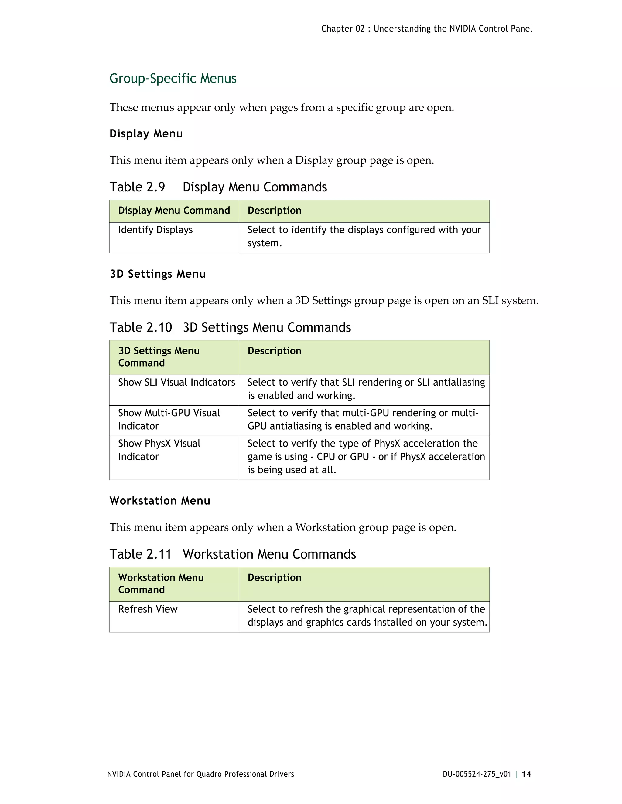 Chapter 02 : Understanding the NVIDIA Control Panel




Group-Specific Menus

These menus appear only when pages from a specific group are open.

Display Menu

This menu item appears only when a Display group page is open. 

Table 2.9           Display Menu Commands
   Display Menu Command                Description
   Identify Displays                   Select to identify the displays configured with your
                                       system.


3D Settings Menu

This menu item appears only when a 3D Settings group page is open on an SLI system. 

Table 2.10 3D Settings Menu Commands
   3D Settings Menu                    Description
   Command
   Show SLI Visual Indicators          Select to verify that SLI rendering or SLI antialiasing
                                       is enabled and working.
   Show Multi-GPU Visual               Select to verify that multi-GPU rendering or multi-
   Indicator                           GPU antialiasing is enabled and working.
   Show PhysX Visual                   Select to verify the type of PhysX acceleration the
   Indicator                           game is using - CPU or GPU - or if PhysX acceleration
                                       is being used at all.


Workstation Menu

This menu item appears only when a Workstation group page is open. 

Table 2.11 Workstation Menu Commands
   Workstation Menu                    Description
   Command
   Refresh View                        Select to refresh the graphical representation of the
                                       displays and graphics cards installed on your system.




NVIDIA Control Panel for Quadro Professional Drivers                                 DU-005524-275_v01 | 14
 
