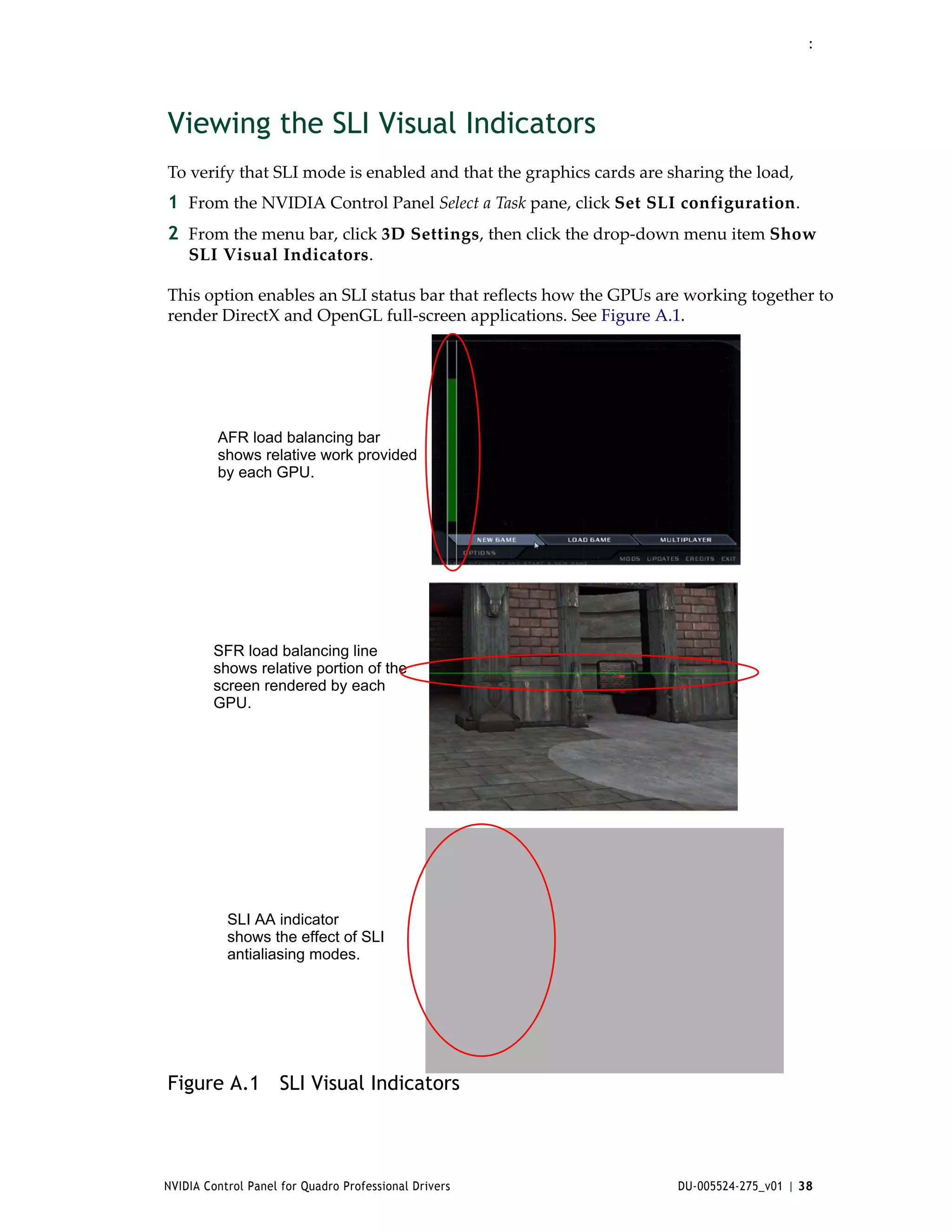 :




Viewing the SLI Visual Indicators
To verify that SLI mode is enabled and that the graphics cards are sharing the load, 
1 From the NVIDIA Control Panel Select a Task pane, click Set SLI configuration.
2 From the menu bar, click 3D Settings, then click the drop‐down menu item Show 
    SLI Visual Indicators. 

This option enables an SLI status bar that reflects how the GPUs are working together to 
render DirectX and OpenGL full‐screen applications. See Figure A.1.  




         AFR load balancing bar
         shows relative work provided
         by each GPU.




        SFR load balancing line
        shows relative portion of the
        screen rendered by each
        GPU.




           SLI AA indicator
           shows the effect of SLI
           antialiasing modes.




Figure A.1 SLI Visual Indicators



NVIDIA Control Panel for Quadro Professional Drivers                DU-005524-275_v01 | 38
 