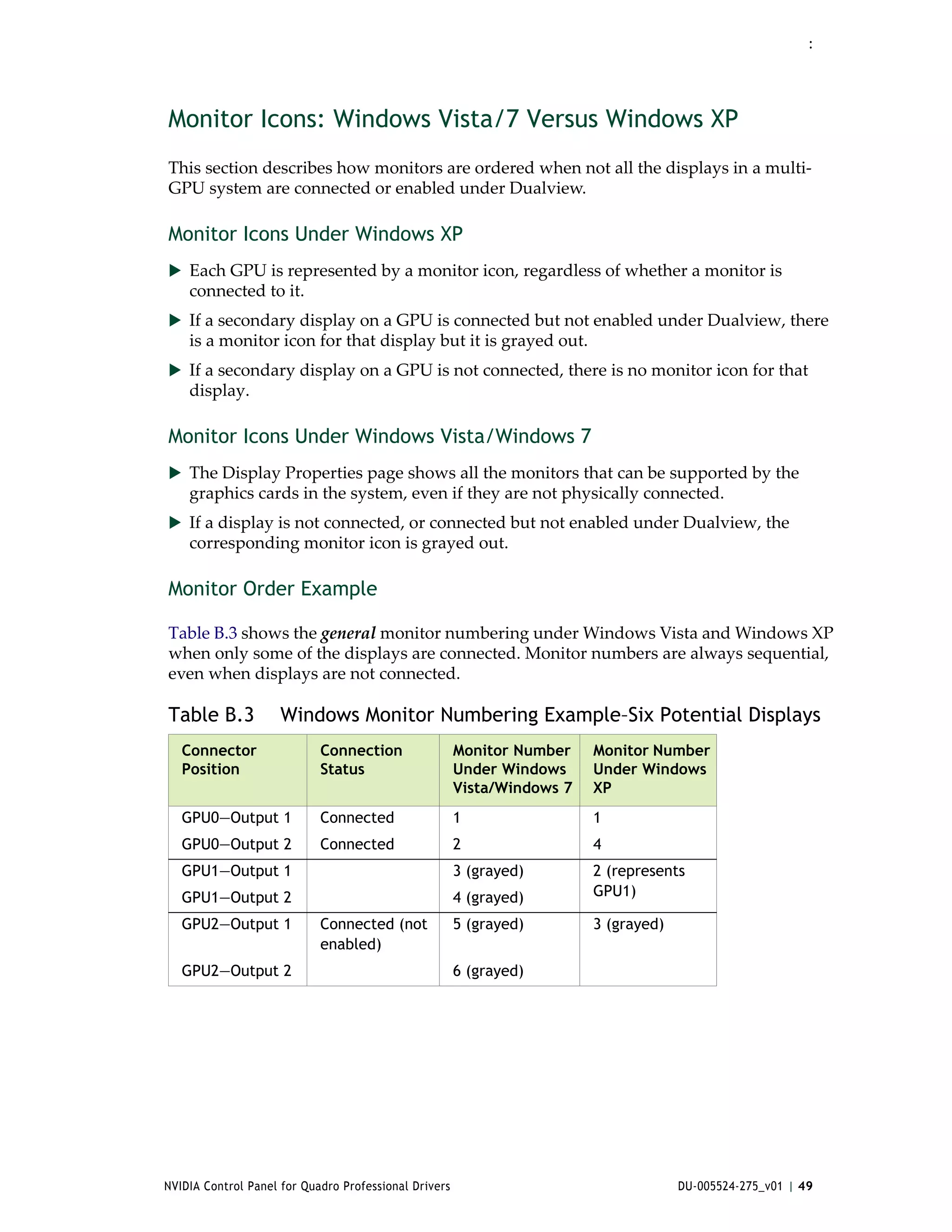 :




Monitor Icons: Windows Vista/7 Versus Windows XP
This section describes how monitors are ordered when not all the displays in a multi‐
GPU system are connected or enabled under Dualview.

Monitor Icons Under Windows XP
 Each GPU is represented by a monitor icon, regardless of whether a monitor is 
    connected to it. 
 If a secondary display on a GPU is connected but not enabled under Dualview, there 
    is a monitor icon for that display but it is grayed out.
 If a secondary display on a GPU is not connected, there is no monitor icon for that 
    display. 

Monitor Icons Under Windows Vista/Windows 7
 The Display Properties page shows all the monitors that can be supported by the 
    graphics cards in the system, even if they are not physically connected. 
 If a display is not connected, or connected but not enabled under Dualview, the 
    corresponding monitor icon is grayed out.  

Monitor Order Example

Table B.3 shows the general monitor numbering under Windows Vista and Windows XP 
when only some of the displays are connected. Monitor numbers are always sequential, 
even when displays are not connected.  

Table B.3            Windows Monitor Numbering Example–Six Potential Displays
   Connector                Connection                 Monitor Number    Monitor Number
   Position                 Status                     Under Windows     Under Windows
                                                       Vista/Windows 7   XP
   GPU0—Output 1            Connected                  1                 1
   GPU0—Output 2            Connected                  2                 4
   GPU1—Output 1                                       3 (grayed)        2 (represents
   GPU1—Output 2                                       4 (grayed)        GPU1)

   GPU2—Output 1            Connected (not             5 (grayed)        3 (grayed)
                            enabled)
   GPU2—Output 2                                       6 (grayed)




NVIDIA Control Panel for Quadro Professional Drivers                                  DU-005524-275_v01 | 49
 