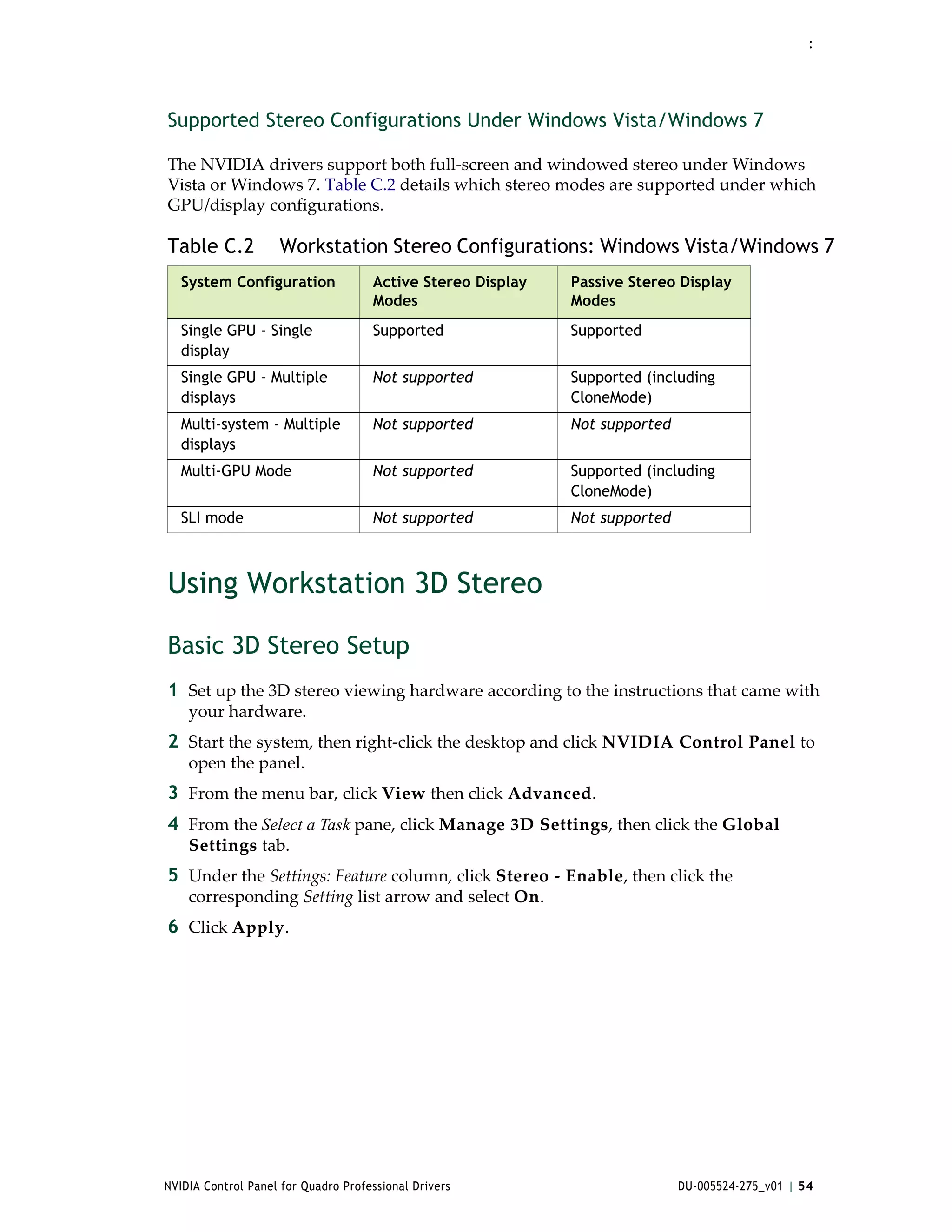 :




Supported Stereo Configurations Under Windows Vista/Windows 7

The NVIDIA drivers support both full‐screen and windowed stereo under Windows 
Vista or Windows 7. Table C.2 details which stereo modes are supported under which 
GPU/display configurations.  

Table C.2           Workstation Stereo Configurations: Windows Vista/Windows 7
   System Configuration              Active Stereo Display   Passive Stereo Display
                                     Modes                   Modes
   Single GPU - Single               Supported               Supported
   display
   Single GPU - Multiple             Not supported           Supported (including
   displays                                                  CloneMode)
   Multi-system - Multiple           Not supported           Not supported
   displays
   Multi-GPU Mode                    Not supported           Supported (including
                                                             CloneMode)
   SLI mode                          Not supported           Not supported



Using Workstation 3D Stereo

Basic 3D Stereo Setup
1 Set up the 3D stereo viewing hardware according to the instructions that came with 
    your hardware.  
2 Start the system, then right‐click the desktop and click NVIDIA Control Panel to 
    open the panel.
3 From the menu bar, click View then click Advanced. 
4 From the Select a Task pane, click Manage 3D Settings, then click the Global 
    Settings tab.
5 Under the Settings: Feature column, click Stereo ‐ Enable, then click the 
    corresponding Setting list arrow and select On. 
6 Click Apply.




NVIDIA Control Panel for Quadro Professional Drivers                         DU-005524-275_v01 | 54
 