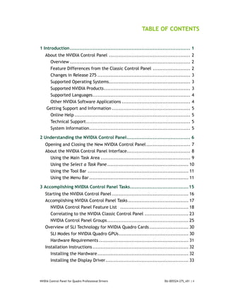 TABLE OF CONTENTS


1 Introduction.......................................................................... 1
   About the NVIDIA Control Panel ..................................................         2
     Overview ..........................................................................     2
     Feature Differences from the Classic Control Panel .......................              2
     Changes in Release 275 .........................................................        3
     Supported Operating Systems..................................................           3
     Supported NVIDIA Products.....................................................          3
     Supported Languages............................................................         4
      Other NVIDIA Software Applications ..........................................          4
     Getting Support and Information ................................................        5
      Online Help .......................................................................    5
      Technical Support................................................................      5
      System Information..............................................................       5

2 Understanding the NVIDIA Control Panel....................................... 6
   Opening and Closing the New NVIDIA Control Panel ........................... 7
   About the NVIDIA Control Panel Interface....................................... 8
     Using the Main Task Area ....................................................... 9
     Using the Select a Task Pane .................................................. 10
     Using the Tool Bar .............................................................. 11
     Using the Menu Bar ............................................................. 11

3 Accomplishing NVIDIA Control Panel Tasks....................................15
   Starting the NVIDIA Control Panel ............................................... 16
   Accomplishing NVIDIA Control Panel Tasks ..................................... 17
      NVIDIA Control Panel Feature List .......................................... 18
      Correlating to the NVIDIA Classic Control Panel ........................... 23
      NVIDIA Control Panel Groups.................................................. 25
   Overview of SLI Technology for NVIDIA Quadro Cards ........................ 30
      SLI Modes for NVIDIA Quadro GPUs........................................... 30
      Hardware Requirements ....................................................... 31
   Installation Instructions ........................................................... 32
      Installing the Hardware ........................................................ 32
      Installing the Display Driver................................................... 33



NVIDIA Control Panel for Quadro Professional Drivers                      DU-005524-275_v01 | i
 