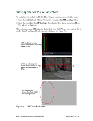 :




Viewing the SLI Visual Indicators
To verify that SLI mode is enabled and that the graphics cards are sharing the load, 
1 From the NVIDIA Control Panel Select a Task pane, click Set SLI configuration.
2 From the menu bar, click 3D Settings, then click the drop‐down menu item Show 
    SLI Visual Indicators. 

This option enables an SLI status bar that reflects how the GPUs are working together to 
render DirectX and OpenGL full‐screen applications. See Figure A.1.  




         AFR load balancing bar
         shows relative work provided
         by each GPU.




        SFR load balancing line
        shows relative portion of the
        screen rendered by each
        GPU.




           SLI AA indicator
           shows the effect of SLI
           antialiasing modes.




Figure A.1 SLI Visual Indicators



NVIDIA Control Panel for Quadro Professional Drivers                DU-005524-275_v01 | 38
 