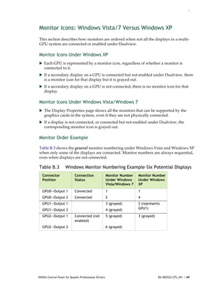 :




Monitor Icons: Windows Vista/7 Versus Windows XP
This section describes how monitors are ordered when not all the displays in a multi‐
GPU system are connected or enabled under Dualview.

Monitor Icons Under Windows XP
 Each GPU is represented by a monitor icon, regardless of whether a monitor is 
    connected to it. 
 If a secondary display on a GPU is connected but not enabled under Dualview, there 
    is a monitor icon for that display but it is grayed out.
 If a secondary display on a GPU is not connected, there is no monitor icon for that 
    display. 

Monitor Icons Under Windows Vista/Windows 7
 The Display Properties page shows all the monitors that can be supported by the 
    graphics cards in the system, even if they are not physically connected. 
 If a display is not connected, or connected but not enabled under Dualview, the 
    corresponding monitor icon is grayed out.  

Monitor Order Example

Table B.3 shows the general monitor numbering under Windows Vista and Windows XP 
when only some of the displays are connected. Monitor numbers are always sequential, 
even when displays are not connected.  

Table B.3            Windows Monitor Numbering Example–Six Potential Displays
   Connector                Connection                 Monitor Number    Monitor Number
   Position                 Status                     Under Windows     Under Windows
                                                       Vista/Windows 7   XP
   GPU0—Output 1            Connected                  1                 1
   GPU0—Output 2            Connected                  2                 4
   GPU1—Output 1                                       3 (grayed)        2 (represents
   GPU1—Output 2                                       4 (grayed)        GPU1)

   GPU2—Output 1            Connected (not             5 (grayed)        3 (grayed)
                            enabled)
   GPU2—Output 2                                       6 (grayed)




NVIDIA Control Panel for Quadro Professional Drivers                                  DU-005524-275_v01 | 49
 
