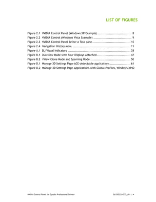 LIST OF FIGURES


Figure 2.1 NVIDIA Control Panel (Windows XP Example) ................................. 8
Figure 2.2 NVIDIA Control (Windows Vista Example) ..................................... 9
Figure 2.3 NVIDIA Control Panel Select a Task pane ..................................... 10
Figure 2.4 Navigation History Menu ........................................................ 11
Figure A.1 SLI Visual Indicators ............................................................. 38
Figure B.1 Dualview Mode with Four Displays Attached................................. 47
Figure B.2 nView Clone Mode and Spanning Mode ....................................... 50
Figure D.1 Manage 3D Settings Page–ACE-detectable applications .................... 61
Figure D.2 Manage 3D Settings Page–Applications with Global Profiles, Windows XP62




NVIDIA Control Panel for Quadro Professional Drivers                          DU-005524-275_v01 | v
 
