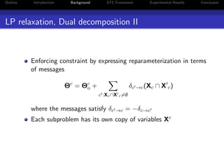 Outline Introduction Background STC Framework Experimental Results Conclusion
LP relaxation, Dual decomposition II
Enforcing constraint by expressing reparameterization in terms
of messages
Θc
= Θc
 +
c :Xc∩X c=∅
δc →c(Xc ∩ X c)
where the messages satisfy δc →c = −δc→c
Each subproblem has its own copy of variables Xc
 