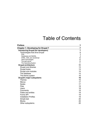 Table of Contents
Preface 1
Chapter 1: Developing for Drupal 7 7
Introducing Drupal (for developers) 7
Technologies that drive Drupal 8
PHP 9
Databases and MySQL 9
HTML, CSS, and JavaScript 10
Other technologies 10
The web server 10
The Operating System 11
Drupal architecture 11
Drupal core libraries 13
Drupal hooks 13
Drupal core modules 14
The database 15
The theme system 16
Drupal's major subsystems 16
Themes 16
Menus 17
Nodes 17
Files 18
Users 18
Comments 18
Fields and entities 19
Forms API 19
Installation Profiles 19
Simple test 20
Blocks 20
Other subsystems 20
 