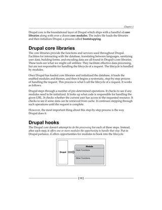 Chapter 1
[ 13 ]
Drupal core is the foundational layer of Drupal which ships with a handful of core
libraries along with over a dozen core modules. The index file loads the libraries
and then initializes Drupal, a process called bootstrapping.
Drupal core libraries
The core libraries provide the functions and services used throughout Drupal.
Facilities for interacting with the database, translating between languages, sanitizing
user data, building forms, and encoding data are all found in Drupal's core libraries.
These tools are what we might call utilities: They facilitate effective data processing,
but are not responsible for handling the lifecycle of a request. The lifecycle is handled
by modules.
Once Drupal has loaded core libraries and initialized the database, it loads the
enabled modules and themes, and then it begins a systematic, step-by-step process
of handling the request. This process is what I call the lifecycle of a request. It works
as follows.
Drupal steps through a number of pre-determined operations. It checks to see if any
modules need to be initialized. It looks up what code is responsible for handling the
given URL. It checks whether the current user has access to the requested resource. It
checks to see if some data can be retrieved from cache. It continues stepping through
such operations until the request is complete.
However, the most important thing about this step-by-step process is the way
Drupal does it.
Drupal hooks
The Drupal core doesn't attempt to do the processing for each of these steps. Instead,
after each step, it offers one or more modules the opportunity to handle that step. Put in
Drupal parlance, it offers opportunities for modules to hook into the lifecycle.
 