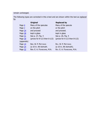 remain unchanged.
The following typos are corrected in this e-text and are shown within the text as replaced
by.
Original Replaced by
Page 4 Many of the speculas Many of the specula
Page 7 on the pitch or the pitch
Page 24 and proceed and proceed.
Page 28 kept is glass kept in glass
Page 31 See p. 27, Fig. 4 See p. 20, Fig. 4
Page 39 (prices for 8-1/2 then 6-1/2) (prices for 6-1/2 then 8-1/2)
(appendix)
Page 14 Rev. W. P. Matthews Rev. W. P. Matthews
Page 24 (a 10 in. Alt Azimuth. (a 10 in. Alt Azimuth).
Page 32 Rev. E. A. Fishbourne, M.A. Rev. E. A. Fishbourne, M.A.
 