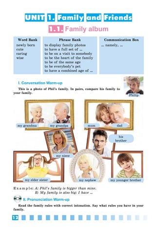 12
UNIT 1. Family and Friends
1.1. Family album
Word Bank
newly born
cute
caring
wise
Phrase Bank
to display family photos
to have a full set of …
to be on a visit to somebody
to be the heart of the family
to be of the same age
to be everybody’s pet
to have a combined age of …
Communication Box
… namely, …
I. Conversation Warm-up
This is a photo of Phil’s family. In pairs, compare his family to
your family.
my grandpamy grandpa mum dadmy grandma
my elder sister my younger brother
his
brother
my niece
my nephew
E x a m p l e: A: Phil’s family is bigger than mine.
B: My family is also big: I have …
II. Pronunciation Warm-up
Read the family rules with correct intonation. Say what rules you have in your
family.
Philip
 