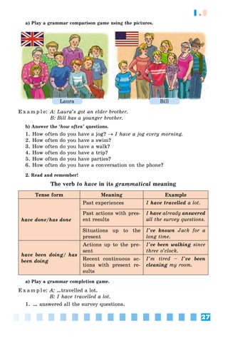 27
1.3
a) Play a grammar comparison game using the pictures.
Laura Bill
E x a m p l e: A: Laura’s got an elder brother.
B: Bill has a younger brother.
b) Answer the ‘how often’ questions.
1. How often do you have a jog? → I have a jog every morning.
2. How often do you have a swim?
3. How often do you have a walk?
4. How often do you have a trip?
5. How often do you have parties?
6. How often do you have a conversation on the phone?
2. Read and remember!
The verb to have in its grammatical meaning
Tense form Meaning Example
have done/has done
Past experiences I have travelled a lot.
Past actions with pres-
ent results
I have already answered
all the survey questions.
Situations up to the
present
I’ve known Jack for a
long time.
have been doing/ has
been doing
Actions up to the pre-
sent
I’ve been walking since
three o’clock.
Recent continuous ac-
tions with present re-
sults
I’m tired – I’ve been
cleaning my room.
a) Play a grammar completion game.
E x a m p l e: A: …travelled a lot.
B: I have travelled a lot.
1. … answered all the survey questions.
 