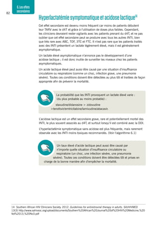 82
6.Leseffets
secondaires
Un taux élevé d’acide lactique peut aussi être causé par
n’importe quelle situation d’insuffisance circulatoire ou
respiratoire (un choc, une infection sévère, une pneumonie
sévère). Toutes ces conditions doivent être détectées tôt et prises en
charge de la bonne manière afin d’empêcher la mortalité.
L’acidose lactique est un effet secondaire grave, rare et potentiellement mortel des
INTI, le plus souvent associés au d4T, et surtout lorsqu’il est combiné avec la DDI.
L’hyperlactatémie symptomatique sans acidose est plus fréquente, mais rarement
observée avec les INTI moins toxiques recommandés. (Voir l’algorithme 6.1)
Hyperlactatémiesymptomatiqueetacidoselactique14
Cet effet secondaire est devenu moins fréquent car moins de patients débutent
leur TARV avec le d4T et grâce à l’utilisation de doses plus faibles. Cependant,
les cliniciens devraient rester vigilants avec les patients prenant du d4T, et ne pas
oublier que cet effet secondaire peut se produire avec tous les autres INTI, bien
que très rare avec ABC, TDF, 3TC et FTC. Il n’est pas rare que les patients traités
avec des INTI présentent un lactate légèrement élevé, mais il est généralement
asymptomatique.
Un lactate élevé asymptomatique n’annonce pas le développement d’une
acidose lactique ; il est donc inutile de surveiller les niveaux chez les patients
asymptomatiques.
Un acide lactique élevé peut aussi être causé par une situation d’insuffisance
circulatoire ou respiratoire (comme un choc, infection grave, une pneumonie
sévère). Toutes ces conditions doivent être détectées au plus tôt et traitées de façon
appropriée afin de prévenir la mortalité.
La probabilité que les INTI provoquent un lactate élevé varie :
(du plus probable au moins probable) :
stavudine/didanosine > zidovudine
>tenofovir/emtricitabine/lamivudine/abacavir.
14	 Southern African HIV Clinicians Society. 2012. Guidelines for antiretroviral therapy in adults. SAJHIVMED
13(3) http://www.sahivsoc.org/upload/documents/Southern%20African%20Journal%20of%20HIV%20Medicine,%20
Vol%2013,%20No3.pdf
 