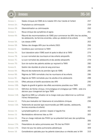 ix
Annexes	245–341
Annexe 1: 	 Stades cliniques de l’OMS de la maladie VIH chez l’adulte et l’enfant	 257
Annexe 2A : 	 Prophylaxie au cotrimoxazole 	 259
Annexe 2B: 	 Désensibilisation au cotrimoxazole	 260
Annexe 3: 	 Revue clinique des symptômes et signes	 261
Annexe 4A: 	 Résumé des recommandations de l’OMS pour commencer les ARV chez les adultes,
les adolescents, les femmes enceintes, celles qui allaitent et les enfants	 262
Annexe 5A: 	 Les classes d’ARV	 263
Annexe 5B: 	 Tableau des dosages ARV pour les enfants 2003 	 266
Annexe 6: 	 Conditions pour commencer la TARV	 272
Annexe 7A: 	 Suivi laboratoire selon l’OMS avant et après le début de la TARV	 274
Annexe 7B: 	 Le suivi normalisé des nourrissons et des enfants séropositifs	 276
Annexe 7C: 	 Le suivi normalisé des adolescents et des adultes séropositifs	 278
Annexe 7D: 	 Suivi de routine des patients adultes qui reçoivent la TARV	 280
Annexe 8: 	 Gestion des résultats de prise de sang anormaux	 284
Annexe 9A: 	 Résumé des traitements de première ligne de l’OMS	 285
Annexe 9B: 	 Régimes de TARV normalisés chez les nourrissons et les enfants	 286
Annexe 9C: 	 Régimes de TARV normalisés pour les adultes et les adolescents	 288
Annexe 10A: 	 Effets précoces et tardifs secondaires des ARV	 290
Annexe 10B: 	 Degrés de gravité et gestion des effets secondaires possibles sous TARV	 292
Annexe 11A: 	 Définition de l’échec clinique, immunologique et virologique par l’OMS – aide à la
décision pour changement de ligne TARV
Annexe 11B: 	 Algorithme OMS sur utilisation de la charge virale pour déterminer ou confirmer
l’échec thérapeutique	 297
Annexe 12: 	 Fiche pour évaluation de l’observance et consultations cliniques	 298
Annexe 13A: 	 Traitements de seconde ligne recommandés par OMS (adultes, adolescents,
femmes enceintes et enfants)	 301
Annexe 14: 	 Lymphadénopathie et ponction- biopsie à l’aiguille fine	 302
Annexe 15: 	 Manifestations rétiniennes liées au VIH	 305
Annexe 16: 	 Prise en charge médicale des PVVIH qui se présentent tard avec des symptômes
avancés	306
Annexe 17A: 	 Présentations de radios pulmonaires avec TB chez les PVVIH	 307
Annexe 17B: 	 Check list pour les radios pulmonaires pédiatriques	 309
Annexe 18: 	 Considérations spéciales pour les patients tuberculeux co-infectés avec le VIH	 310
 