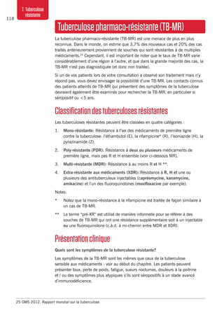 118
7. Tuberculose
résistante
Tuberculosepharmaco-résistante(TB-MR)
La tuberculose pharmaco-résistante (TB-MR) est une menace de plus en plus
reconnue. Dans le monde, on estime que 3,7% des nouveaux cas et 20% des cas
traités antérieurement proviennent de souches qui sont résistantes à de multiples
médicaments.25
Cependant, il est important de noter que le taux de TB-MR varie
considérablement d’une région à l’autre, et que dans la grande majorité des cas, la
TB-MR n’est pas diagnostiquée (et donc non traitée).
Si un de vos patients lors de votre consultation a observé son traitement mais n’y
répond pas, vous devez envisager la possibilité d’une TB-MR. Les contacts connus
des patients atteints de TB-MR qui présentent des symptômes de la tuberculose
devraient également être examinés pour rechercher la TB-MR, en particulier si
séropositif ou <5 ans.
Classificationdestuberculosesrésistantes
Les tuberculoses résistantes peuvent être classées en quatre catégories :
1.	 Mono-résistante: Résistance à l’un des médicaments de première ligne
contre la tuberculose: l’éthambutol (E), la rifampicine* (R), l’isoniazide (H), la
pyrazinamide (Z).
2. 	 Poly-résistante (PDR): Résistance à deux ou plusieurs médicaments de
première ligne, mais pas R et H ensemble (voir ci-dessous MR).
3. 	 Multi-résistante (MDR): Résistance à au moins R et H **.
4. 	 Extra-résistante aux médicaments (XDR): Résistance à R, H et une ou
plusieurs des antituberculeux injectables (capréomycine, kanamycine,
amikacine) et l’un des fluoroquinolones (moxifloxacine par exemple).
Notes:
* 	 Notez que la mono-résistance à la rifampicine est traitée de façon similaire à
un cas de TB-MR.
** 	 Le terme “pré-XR” est utilisé de manière informelle pour se référer à des
souches de TB-MR qui ont une résistance supplémentaire soit à un injectable
ou une fluoroquinolone (c.à.d. à mi-chemin entre MDR et XDR).
Présentationclinique
Quels sont les symptômes de la tuberculose résistante?
Les symptômes de la TB-MR sont les mêmes que ceux de la tuberculose
sensible aux médicaments : voir au début du chapitre. Les patients peuvent
présenter toux, perte de poids, fatigue, sueurs nocturnes, douleurs à la poitrine
et / ou des symptômes plus atypiques s’ils sont séropositifs à un stade avancé
d’immunodéficience.
25	OMS 2012. Rapport mondial sur la tuberculose.
 