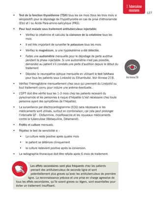 127
7. Tuberculose
résistante
VoirAnnexe21B
•	 Test de la fonction thyroïdienne (TSH) tous les six mois (tous les trois mois si
séropositif) pour le dépistage de l’hypothyroïdie en cas de prise d’éthionamide
(Eto) et / ou Acide Para-amino-salicylique (PAS).
•	 Pour tout malade sous traitement antituberculeux injectable:
•	 Vérifiez la créatinine et calculez la clairance de la créatinine tous les
mois
•	 Il est très important de surveiller le potassium tous les mois
•	 Vérifiez le magnésium, si une hypokaliémie a été détectée.
•	 Faites une audiométrie mensuelle pour le dépistage de perte auditive
pendant la phase injectable. Si une audiométrie n’est pas possible,
demandez au patient s’il constate une perte d’audition depuis le début du
traitement
•	 Dépistez la neuropathie optique mensuelle en utilisant le test Ishihara
pour tous les patients sous Linézolid ou Ethambutol. Voir Annexe 21B.
•	 Vérifiez l’hémoglobine mensuellement chez ceux qui prennent du Linézolid ou
tout traitement connu pour induire une anémie éventuelle..
•	 L’GPT doit être vérifié tous les 1-3 mois chez les patients recevant du
pyrazinamide et les personnes à risque d’hépatite (c’est nécessaire chez toute
personne ayant des symptômes de l’hépatite).
•	 La surveillance par électrocardiogramme (ECG) sera nécessaire si les
médicaments sont utilisés, surtout en combinaison, car cela peut prolonger
l’intervalle QT : Clofazimine, moxifloxacine et les nouveaux médicaments
contre la tuberculose (Bédaquiline, Délamanid).
•	 Frottis et culture mensuels.
•	 Répétez le test de sensibilité si :
•	 La culture reste positive après quatre mois
•	 le patient se détériore cliniquement
•	 la culture redevient positive après la conversion.
•	 La radiographie thoracique doit être refaite après 6 mois de traitement.
Les effets secondaires sont plus fréquents chez les patients
prenant des antituberculeux de seconde ligne et sont
potentiellement plus graves qu’avec les antituberculeux de première
ligne. La reconnaissance précoce et une prise en charge agressive de
tous les effets secondaires, qu’ils soient graves ou légers, sont essentielles pour
éviter un traitement insuffisant.
 