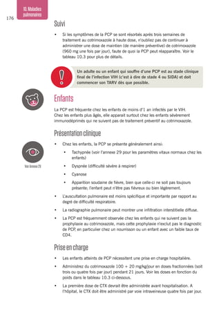 176
10.Maladies
pulmonaires
Enfants
La PCP est fréquente chez les enfants de moins d’1 an infectés par le VIH.
Chez les enfants plus âgés, elle apparait surtout chez les enfants sévèrement
immunodéprimés qui ne suivent pas de traitement préventif au cotrimoxazole.
Présentationclinique
•	 Chez les enfants, la PCP se présente généralement ainsi:
•	 Tachypnée (voir l’annexe 29 pour les paramètres vitaux normaux chez les
enfants)
•	 Dyspnée (difficulté sévère à respirer)
•	 Cyanose
•	 Apparition soudaine de fièvre, bien que celle-ci ne soit pas toujours
présente; l’enfant peut n’être pas fiévreux ou bien légèrement.
•	 L’auscultation pulmonaire est moins spécifique et importante par rapport au
degré de difficulté respiratoire.
•	 La radiographie pulmonaire peut montrer une infiltration interstitielle diffuse.
•	 La PCP est fréquemment observée chez les enfants qui ne suivent pas la
prophylaxie au cotrimoxazole, mais cette prophylaxie n’exclut pas le diagnostic
de PCP, en particulier chez un nourrisson ou un enfant avec un faible taux de
CD4.
Priseencharge
•	 Les enfants atteints de PCP nécessitent une prise en charge hospitalière.
•	 Administrez du cotrimoxazole 100 + 20 mg/kg/jour en doses fractionnées (soit
trois ou quatre fois par jour) pendant 21 jours. Voir les doses en fonction du
poids dans le tableau 10.3 ci-dessous.
•	 La première dose de CTX devrait être administrée avant hospitalisation. A
l’hôpital, le CTX doit être administré par voie intraveineuse quatre fois par jour.
VoirAnnexe29
Un adulte ou un enfant qui souffre d’une PCP est au stade clinique
final de l’infection VIH (c’est à dire de stade 4 ou SIDA) et doit
commencer son TARV dès que possible.
Suivi
•	 Si les symptômes de la PCP se sont résorbés après trois semaines de
traitement au cotrimoxazole à haute dose, n’oubliez pas de continuer à
administrer une dose de maintien (de manière préventive) de cotrimoxazole
(960 mg une fois par jour), faute de quoi la PCP peut réapparaître. Voir le
tableau 10.3 pour plus de détails.
 