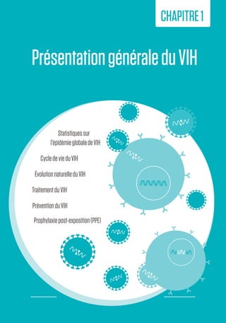 1
1.Présentation
généraleduVIH
PrésentationgénéraleduVIH
CHAPITRE1
Statistiquessur
l’épidémieglobaledeVIH
CycledevieduVIH
ÉvolutionnaturelleduVIH
TraitementduVIH
PréventionduVIH
Prophylaxiepost-exposition(PPE)
 