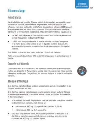 217
13.Conditions
gastro-intestinales
Priseencharge
Réhydratation 
La réhydratation est cruciale. Dites au patient de boire autant que possible, aussi
souvent que possible. Les solutés de réhydratation orale (SRO) sont le plus
efficaces, mais tous les liquides font l’affaire. Les solutions sel-sucre (SSS) peuvent
être préparées selon les instructions ci-dessous. Si la personne est incapable de
boire ou/et si vomissements incoercibles, il faut alors administrer du liquide par IV.
•	 Les SRO sont préparées en dissolvant le contenu d’un sachet de poudre dans
un litre d’eau propre ou bouillie (refroidie).
•	 La SSS peut être préparée selon la recette suivante : un litre d’eau propre
+ la moitié d’une petite cuillère de sel + 8 petites cuillères de sucre. On
recommande d’ajouter du potassium (jus de pamplemousse ou d’orange) si
possible.
Puis donnez ¼ litre (un verre plein) toutes les 15 mn (chez l’adulte).
Faites une nouvelle bouteille de SRO ou de SSS chaque jour et gardez-la propre et
fraîche.
Conseilsnutritionnels
Continuez d’offrir de la nourriture- c’est important surtout pour les enfants (ne les
mettez pas à la diète !). Aucun régime spécial n’est nécessaire mais évitez les mets
très épicés ou très gras. Essayez le riz, les pommes de terre, la purée de maïs et les
bananes.
Thérapieantibiotique
Si la diarrhée s’améliore toute seule en une semaine, alors la réhydratation et les
conseils nutritionnels ont suffi.
Si la diarrhée aigüe ne s’améliore pas en une semaine, alors il faut une thérapie
d’antibiotiques empirique. (c’est-à-dire aucune culture, aucun test de laboratoire,
ni de microbiologie) :
•	 Si le patient a des selles fréquentes (+ de 6 par jour) avec une grosse fièvre et/
ou des mauvaises crampes, alors donnez-lui:
•	 cotrimoxazole 480 mg 2 comprimés 2x /j pendant 5j ET DU
•	 métronidazole 500 mg 3x /j pendant 5j.
•	 S’il y a du sang dans les selles, en plus des symptômes ci-dessus ou si la
diarrhée ne s’améliore pas avec le traitement ci-dessus, alors donnez du
ciprofloxacine 500 mg 2x/j pendant 5 jours.
 